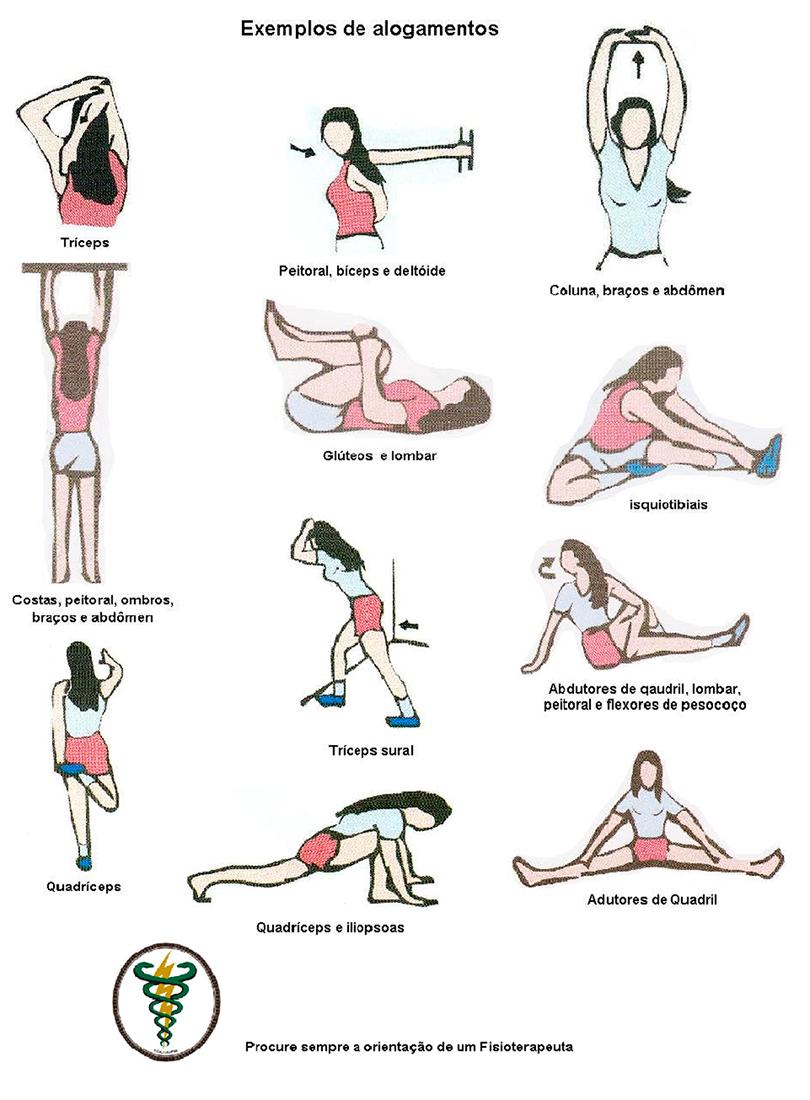 alongamento coluna dor lombar o que evitar