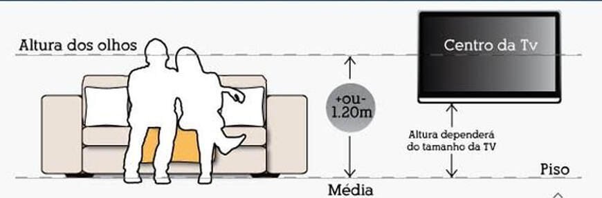5 ideias de títulos:
1. Guia Completo: A Altura Perfeita para sua TV em Cada Cômodo
2. Não erre mais! Descubra a altura ideal para instalar sua TV
3. Altura da TV: Dicas Essenciais para Conforto Visual e Estética
4. Do Sofá à Cama: Como Ajustar a Altura da TV para Cada Situação
5. Instalação de TV: O Que Você Precisa Saber Sobre Altura e Distância