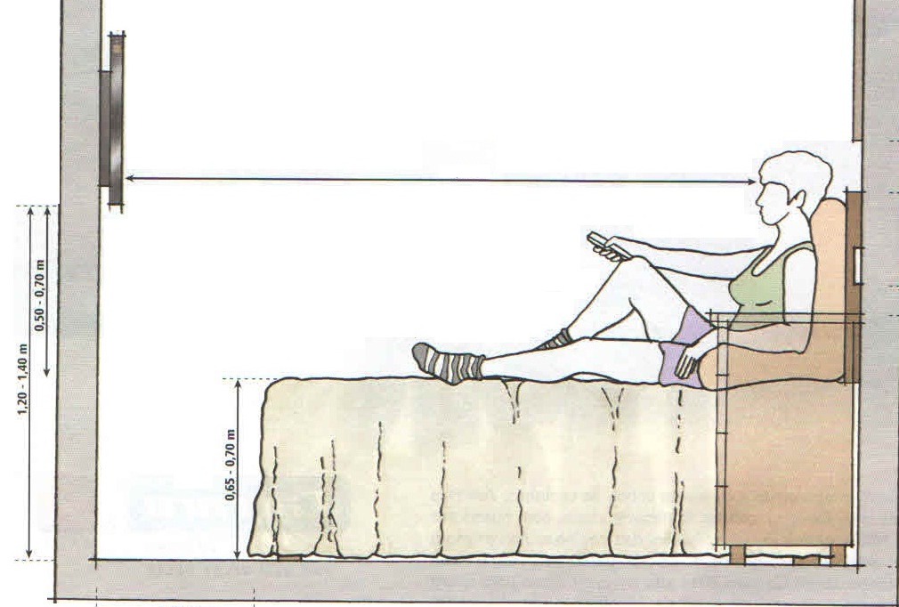 5 ideias de títulos:
1. Guia Completo: A Altura Perfeita para sua TV em Cada Cômodo
2. Não erre mais! Descubra a altura ideal para instalar sua TV
3. Altura da TV: Dicas Essenciais para Conforto Visual e Estética
4. Do Sofá à Cama: Como Ajustar a Altura da TV para Cada Situação
5. Instalação de TV: O Que Você Precisa Saber Sobre Altura e Distância