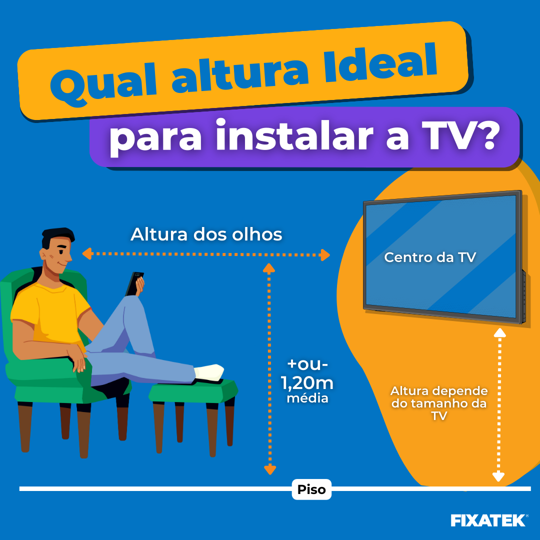 altura de tv