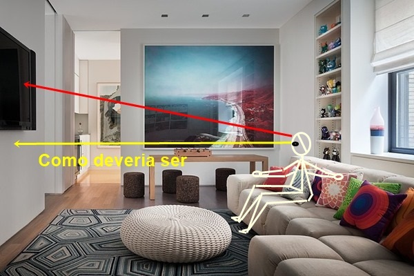 5 ideias de títulos:
1. Guia Completo: A Altura Perfeita para sua TV em Cada Cômodo
2. Não erre mais! Descubra a altura ideal para instalar sua TV
3. Altura da TV: Dicas Essenciais para Conforto Visual e Estética
4. Do Sofá à Cama: Como Ajustar a Altura da TV para Cada Situação
5. Instalação de TV: O Que Você Precisa Saber Sobre Altura e Distância