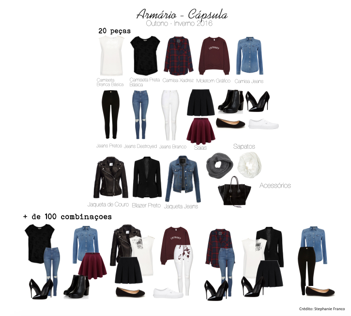 armario capsula inverno vs guarda roupa tradicional