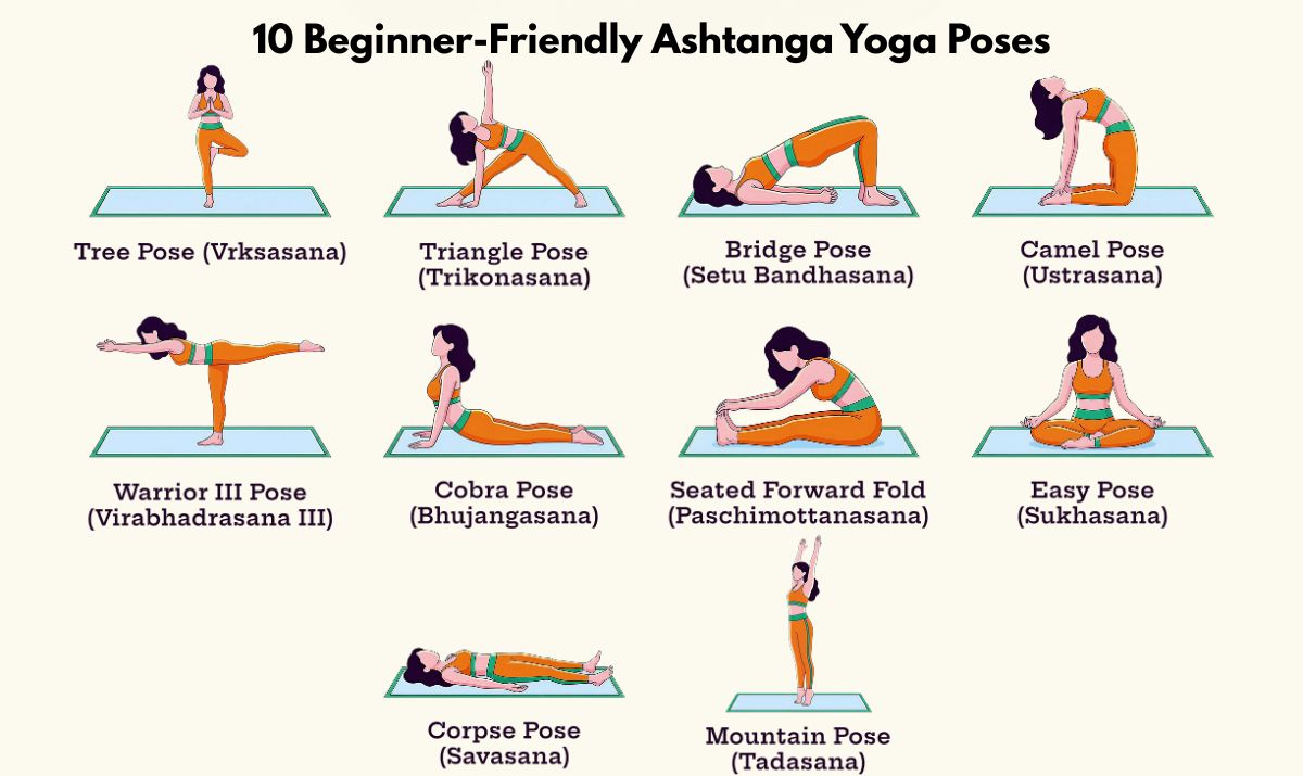yoga dinâmico