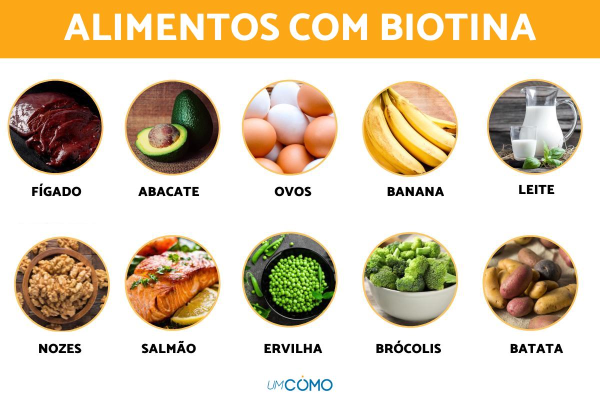 melhores suplementos de biotina para queda de cabelo