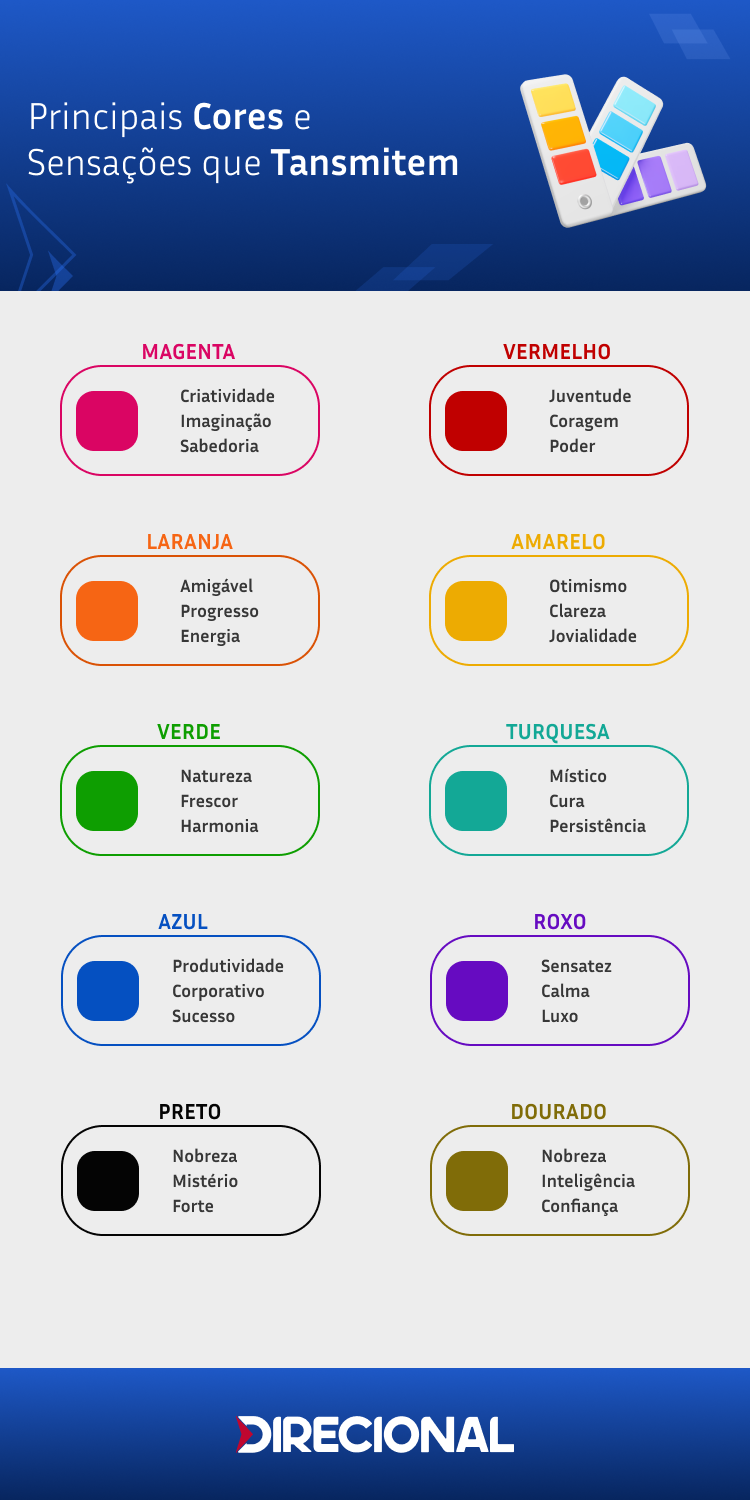 como escolher a paleta de cores ideal para minha casa