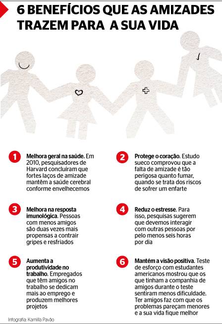 como fortalecer amizades