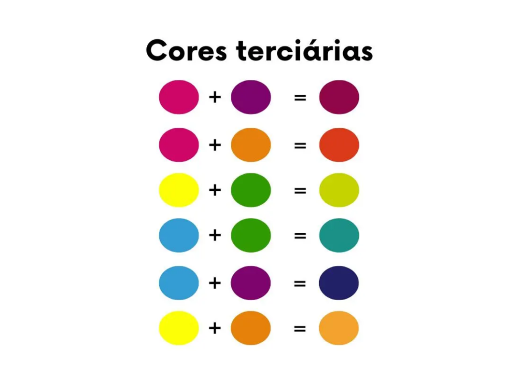 como misturar cores