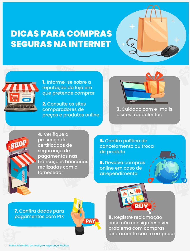 comprar roupas online com seguranca