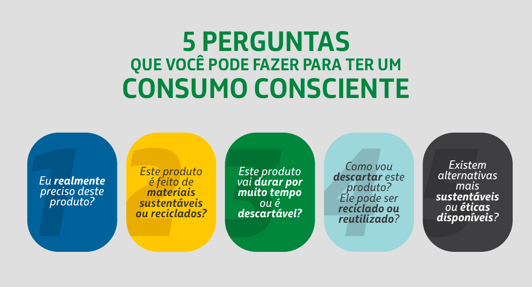 consumo consciente de protenas