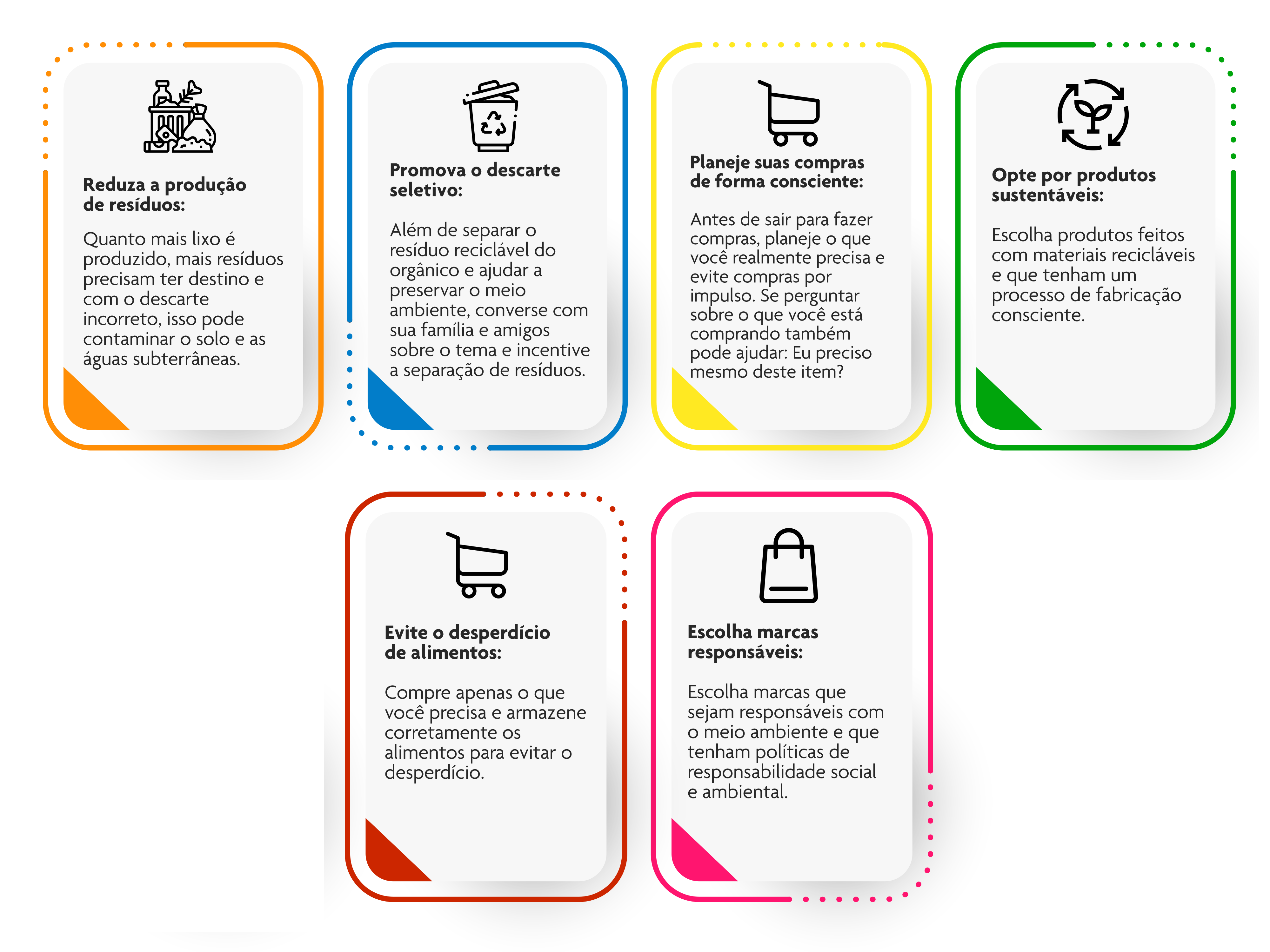 Mitos e verdades sobre dietas hiperproteicas