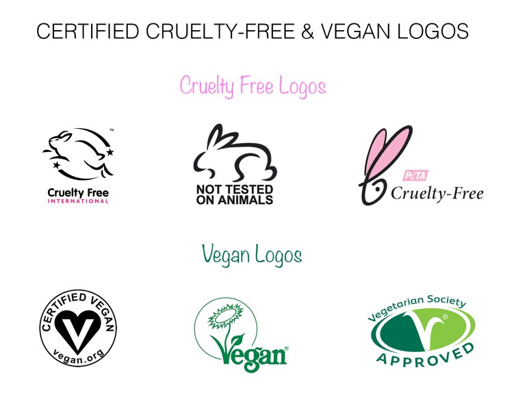 5 ideias de títulos:
1. Guia Completo: Como Identificar Produtos Cruelty-Free e Veganos
2. As Melhores Marcas Cruelty-Free de Maquiagem em 2024
3. Cruelty-Free vs. Vegano: Entenda as Diferenças Essenciais
4. Selos de Certificação Cruelty-Free: O Que Significam?
5. Impacto dos Testes em Animais na Indústria Cosmética
