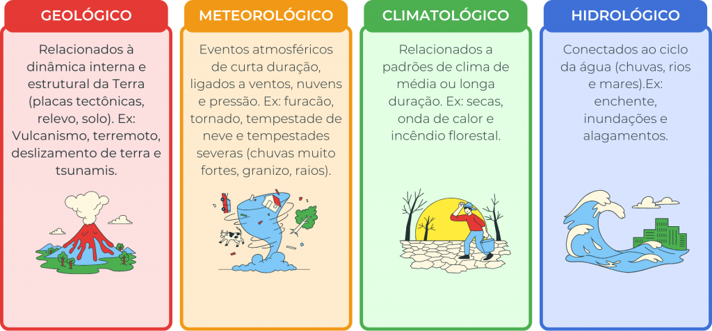 projetos de dança que inspiram a natureza