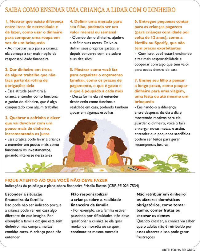 mesada educativa vs semanada qual a melhor