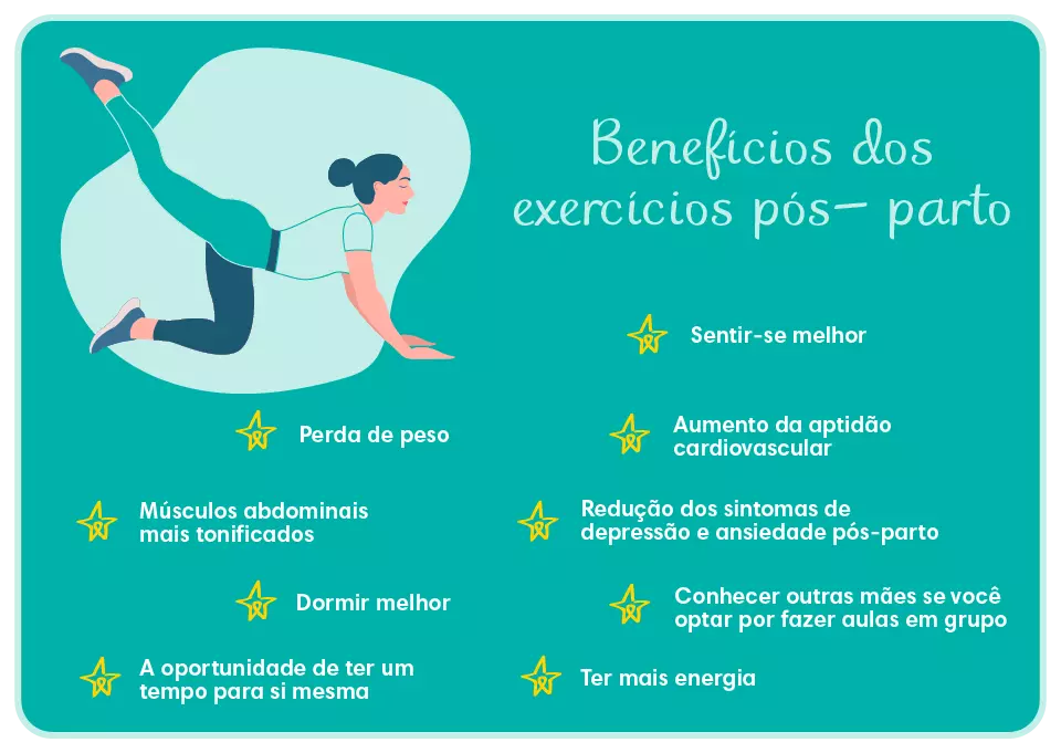 melhores exercicios pos parto para fazer em casa