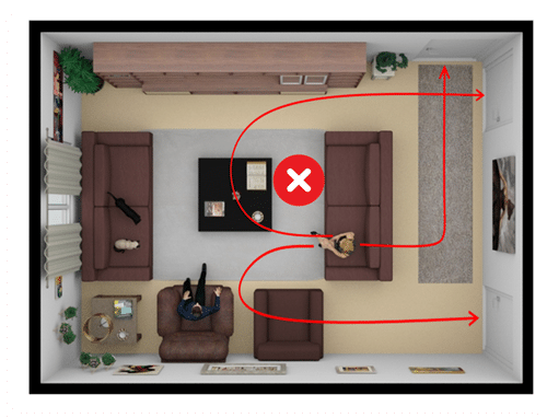 O Poder das Cores no Feng Shui: Guia Completo para Cada Cômodo