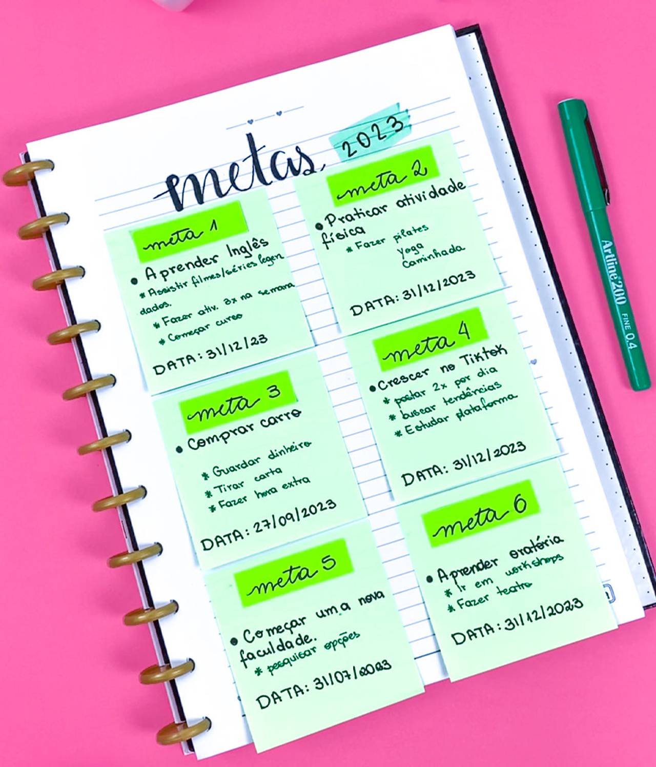 mapa mental vs fluxograma qual usar