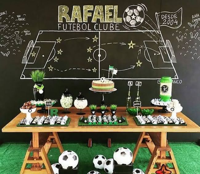 Como Fazer um Painel de Festa de Futebol DIY