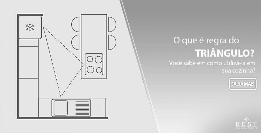importancia triangulo de trabalho cozinha