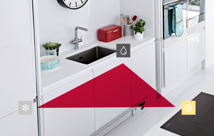 importancia triangulo de trabalho cozinha