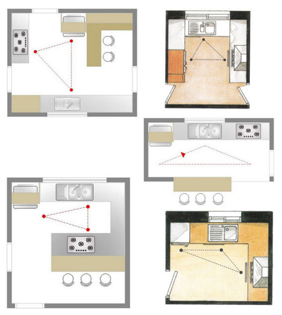 Cozinhas Pequenas: Dicas Inteligentes para Aproveitar Cada Centímetro