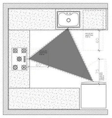 Guia Completo de Layouts de Cozinha: Qual o Melhor para Você?