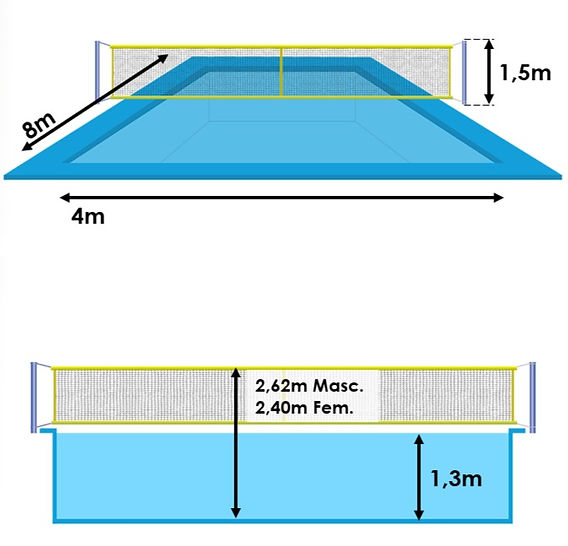 jogo de vlei piscina