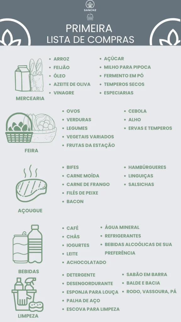 erros comuns ao fazer lista de compras