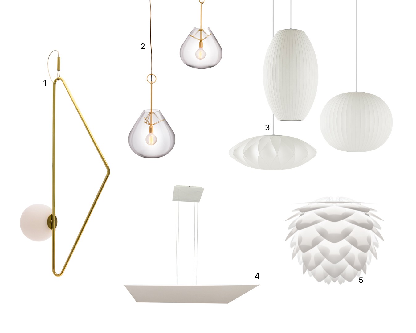 luminaria de teto para quarto