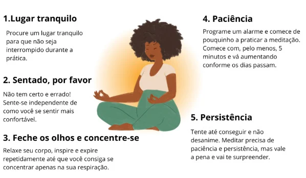 meditao ativa