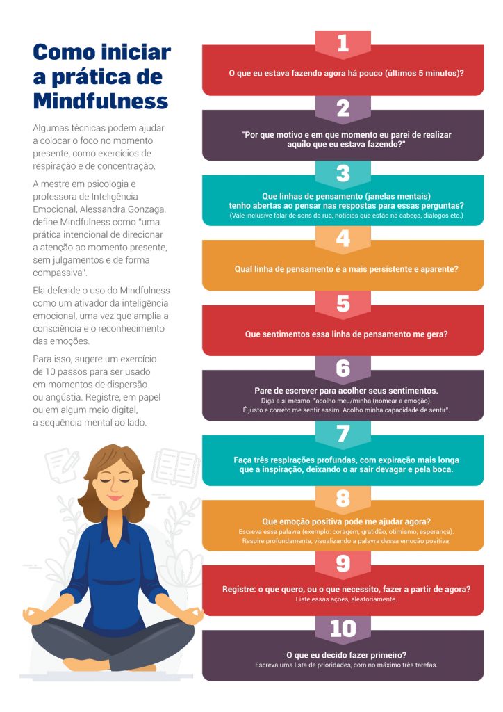 mindfulness no dia a dia
