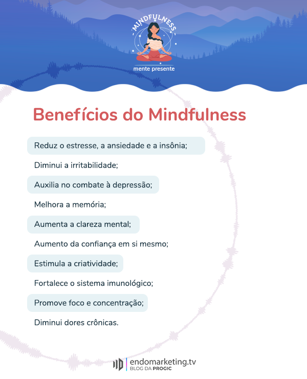 5 ideias de títulos:
1. Mindfulness para Iniciantes: Um Guia Prático para o Dia a Dia
2. Os Benefícios Comprovados do Mindfulness para a Saúde Mental e Física
3. Como Integrar o Mindfulness na Rotina de Trabalho: Técnicas e Dicas
4. Alimentação Consciente: Descubra o Poder do Mindful Eating
5. Mindfulness e Sono: Melhore sua Qualidade de Descanso com Atenção Plena