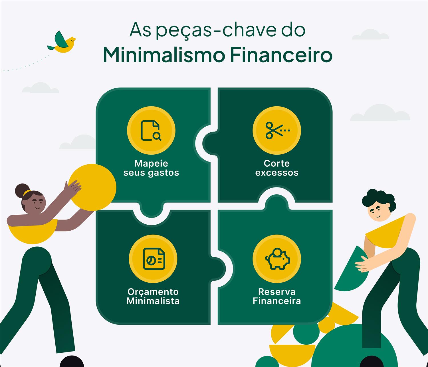 minimalismo financeiro