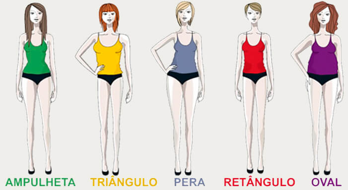 quanto custa montar um guarda roupa elegante para corpo oval