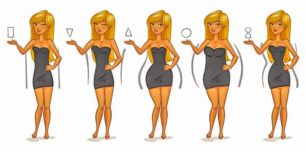 vestido corte império versus saia evasê qual o melhor para mim