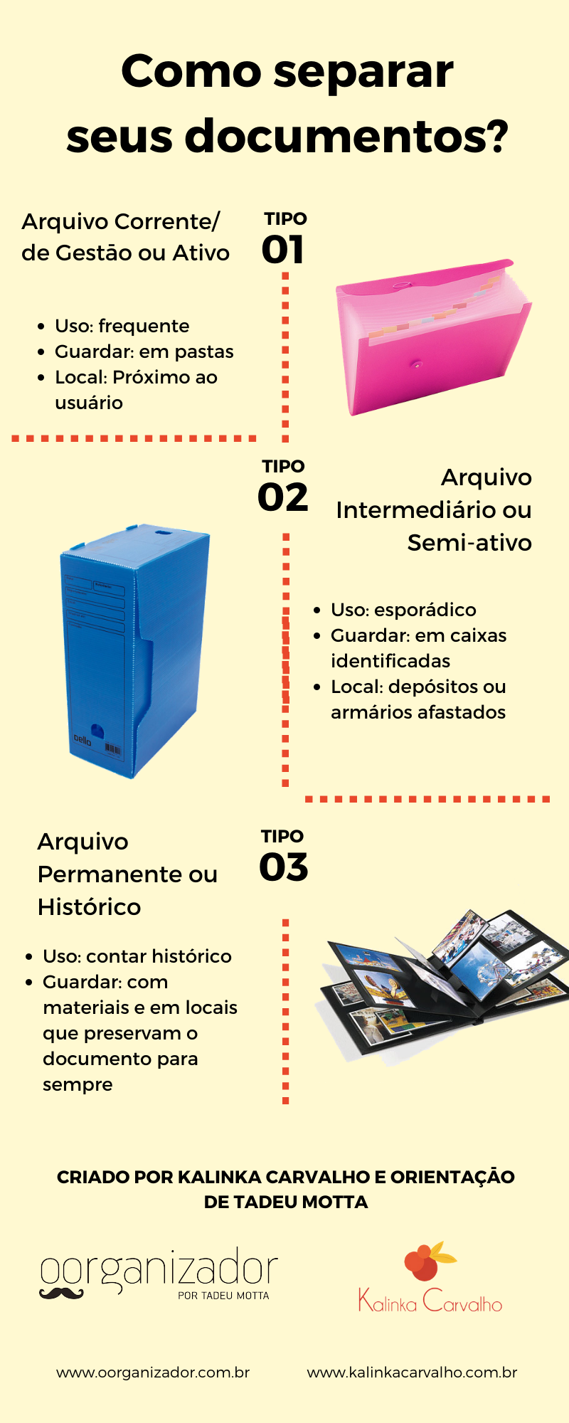 organizacao de documentos em casa