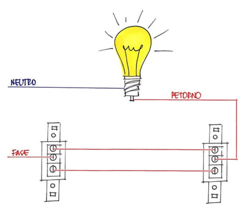 7 tipos de interruptores para modernizar sua casa