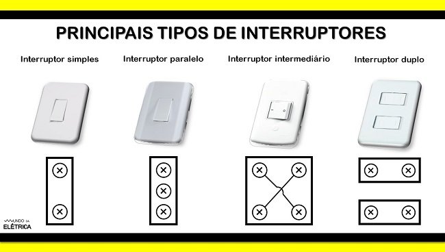 interruptor simples ou paralelo qual escolher