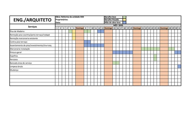 Cronograma de Reforma: Um Passo a Passo para Não Atrasar Sua Obra