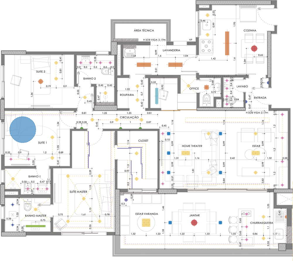 Guia Completo para Contratar Profissionais para sua Reforma