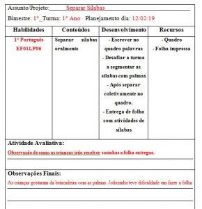 erros comuns ao fazer planejamento diário