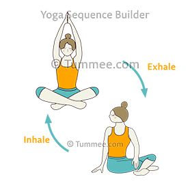 Sequência de Yoga Sentada para Relaxamento Profundo