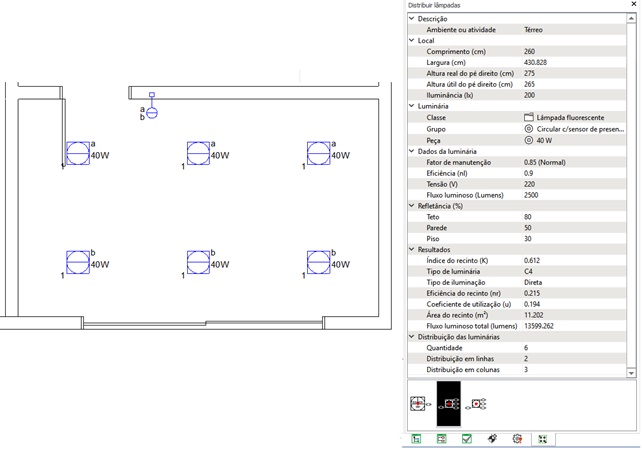 Iluminação inteligente: Criando cenas e automação para sua casa