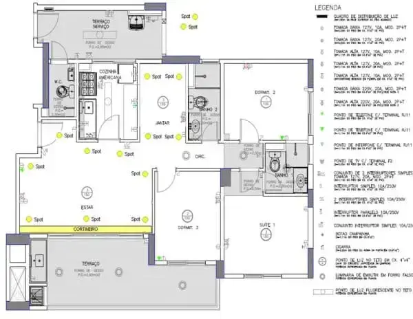 direta e de destaque: Entenda as diferenças e como usar