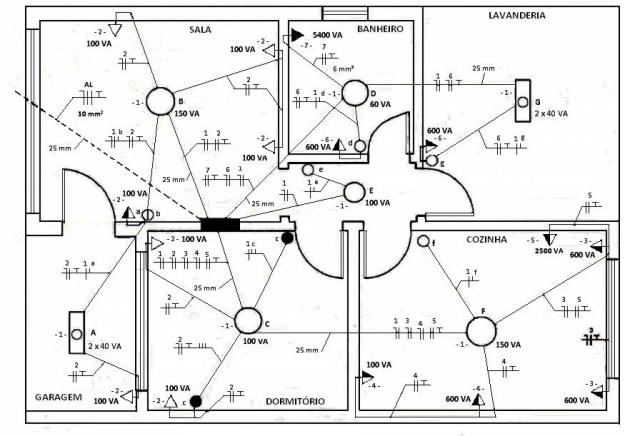 projeto eletrico residencial exemplo