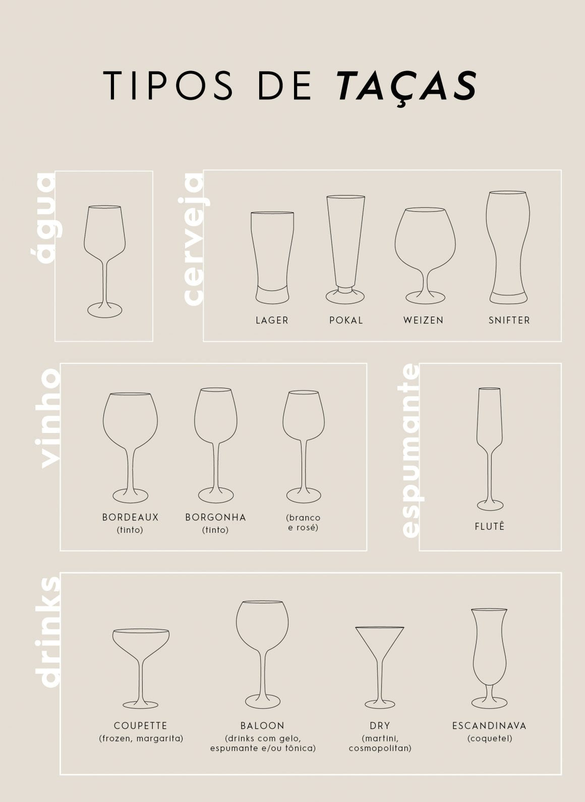 Cristal vs. Vidro: Qual o Melhor Material para Suas Taças de Vinho?