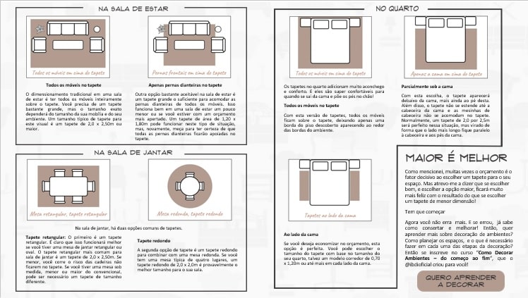 Tapetes para quartos: Dicas de tamanho e posicionamento para conforto e estilo