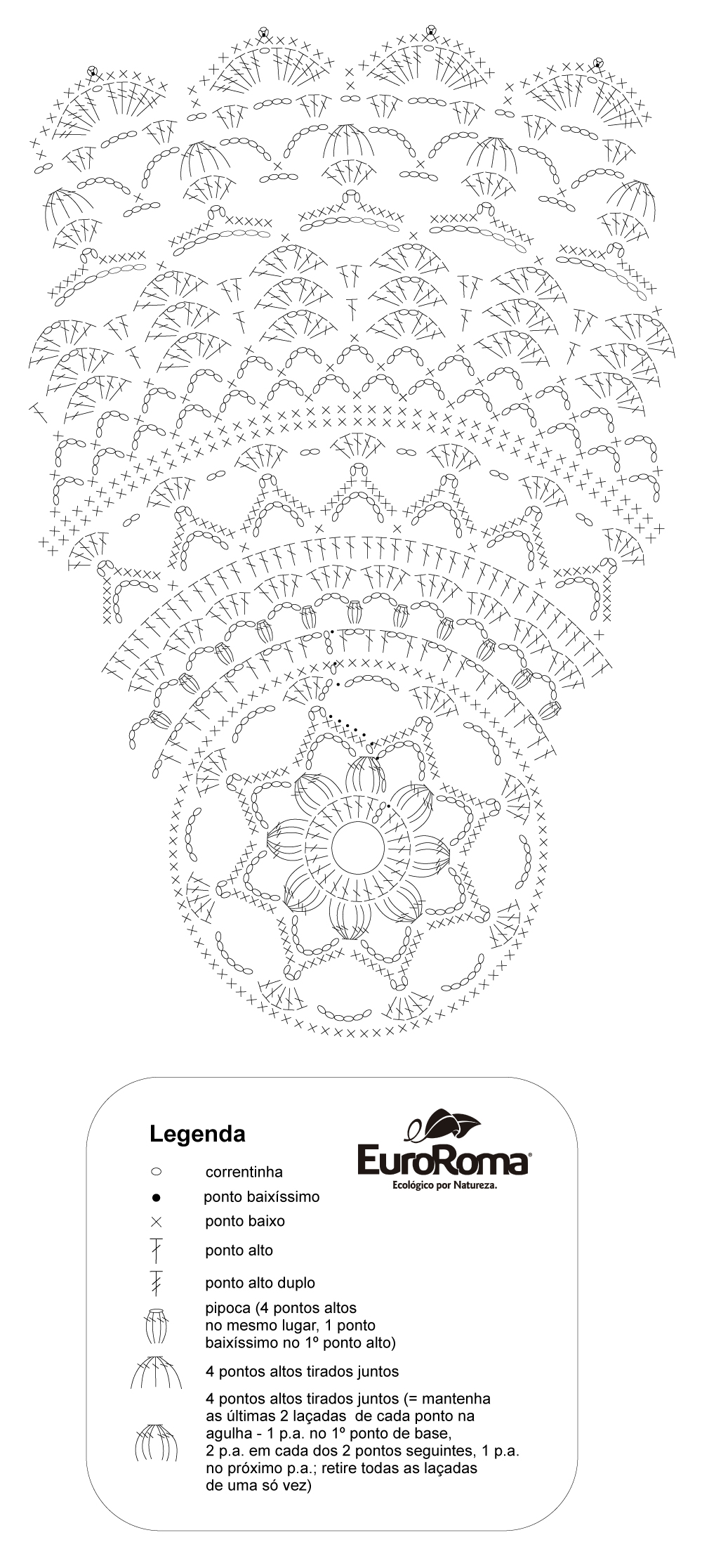 Guia Completo: Como Fazer Amigurumi do Zero com Receitas Gratuitas