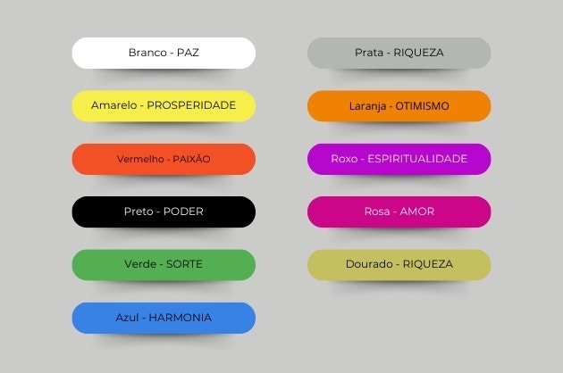 roupa para ano novo na praia significado das cores