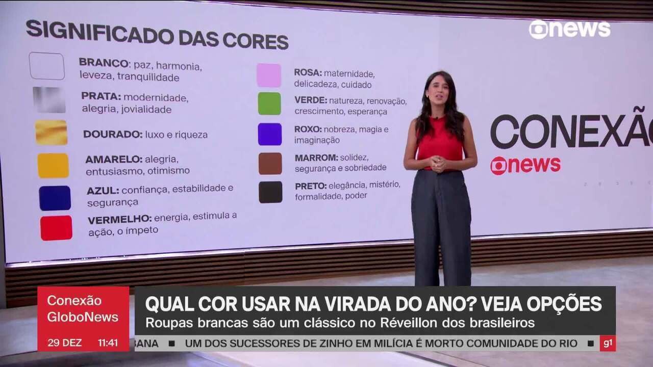 Acessórios Essenciais para Complementar seu Look de Réveillon na Praia 2026