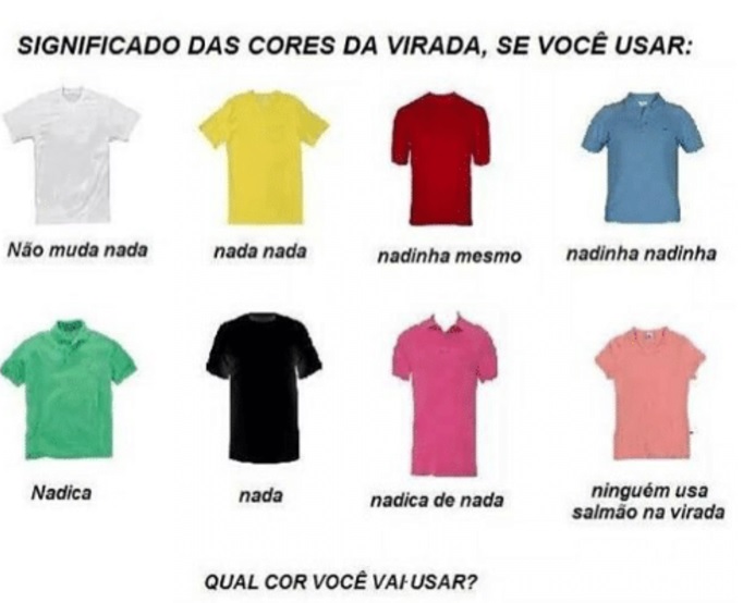 Acessórios Essenciais para Complementar seu Look de Réveillon na Praia 2026